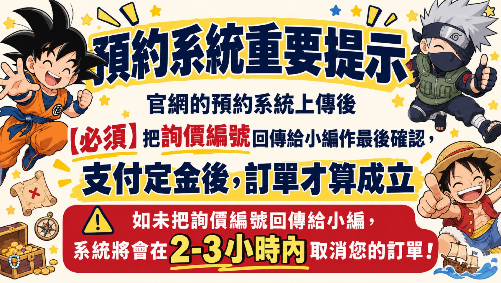 回傳
